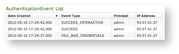 Enterprise Voice Security Suite 3.3 > PSOM 4.0 Logs > Screen shot 2012-05-10 at 5.31.54 PM.png